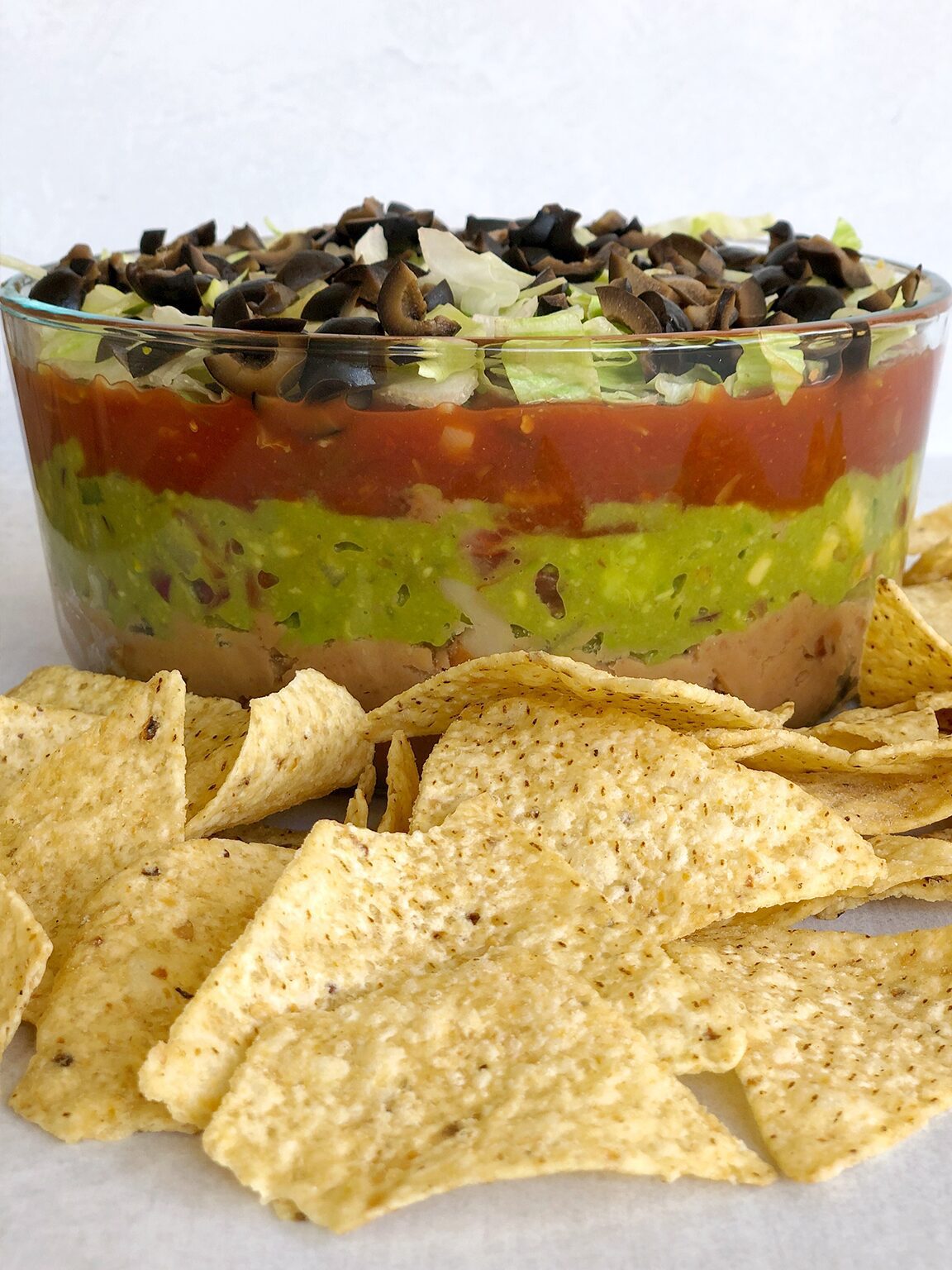 Top 10 5 Layer Dip Tuy t H o Cho Ti c